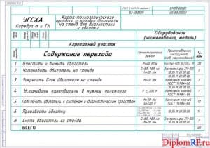 Операционная карта (формат А 1)