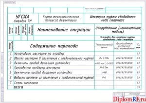 Схема операционная карта (формат А 1)