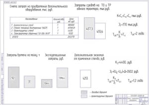 9.	15 и 17 Технико-экономические показатели проекта А1