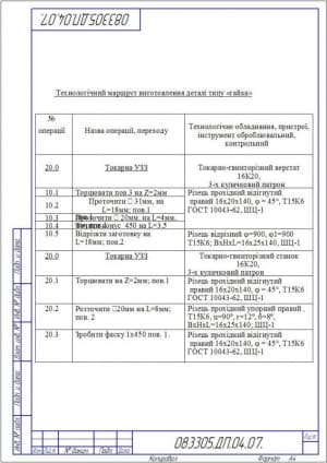 17.	Чертеж технологического маршрута изготовления детали «Гайки» А4