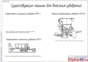 Чертеж существующих машин для внесения минеральных удобрений (формат А1)