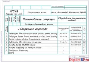 Схема операционная карта (формат А 1)