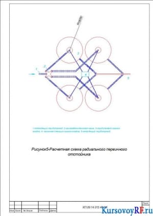 Расчетная схема радиального первичного отстойника