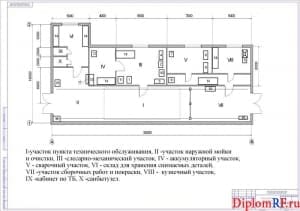 Схема ремонтной мастерской (формат А 1)