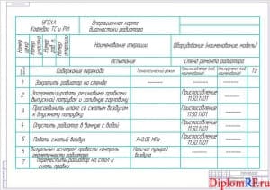 Операционная карта проверки радиатора (формат А 1)