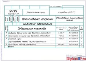 Операционная карта (формат А1)