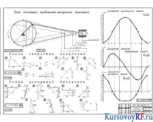 Чертеж планы и диаграммы КШМ (формат А1)