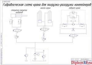 Чертёж гидравлической схемы (формат А1)