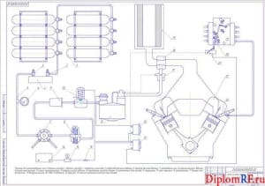 Чертеж схемы системы питания газодизеля (формат А1)