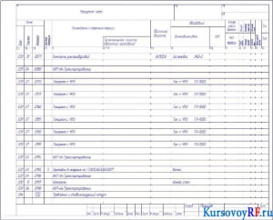 Маршрутная карта х9