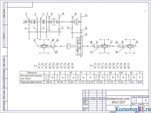 Чертеж кинематической схемы УРАЛ 5557 А3