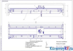 Мостовой опорный кран