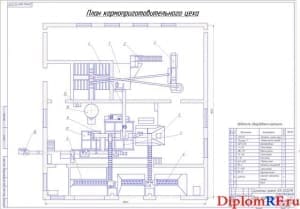 План кормоприготовительного цеха (формат А1)