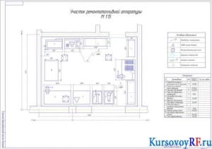 Чертеж участка ремонта топливной аппаратуры