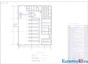 Чертеж корпуса производственного