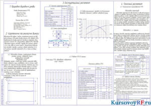 Чертеж операционно-технологической карты