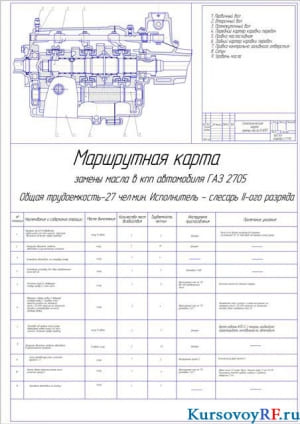 Чертеж технологической карты замены масла в КПП