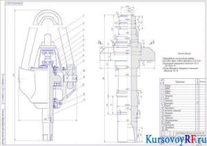 Вертлюг УВ-250