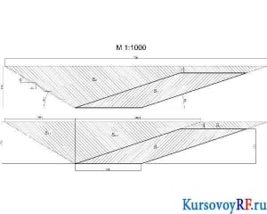 Набор чертежей схем для пояснительной записки курсовой работы (5 рисунков-чертежей)