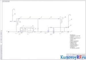 Схема главного газорегуляторного пункта
