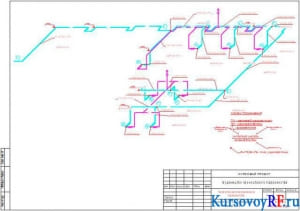  Аксонометрическая схема газопровода среднего давления