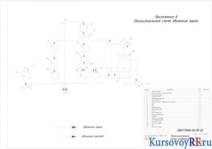 Чертеж приложения А. Принципиальная схема элеватора