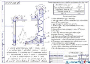 Чертеж технологической карты