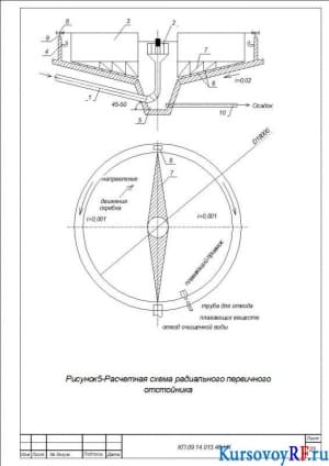  Расчетная схема радиального первичного отстойника 2