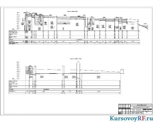Профиль по движению воды, профиль по движению осадка