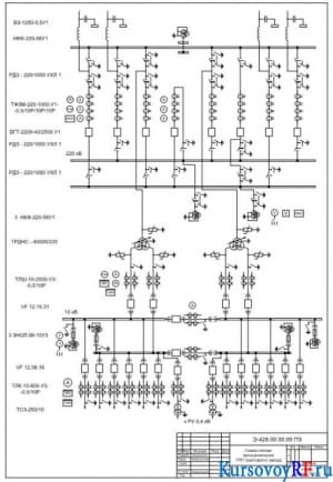 Схема полная принципиальная ГПП тракторного завода (в Microsoft Visio Document формат А2)