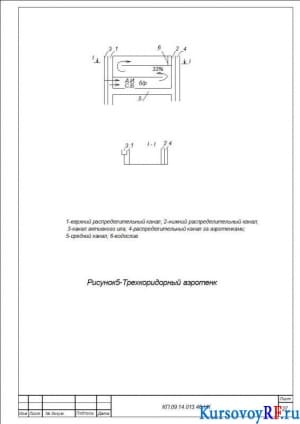 Трехкоридорный аэротенк 2