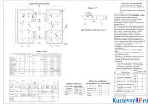 Схема Выполнение работ, Разрез 1-1, График работ, Пооперационный контроль качества работ