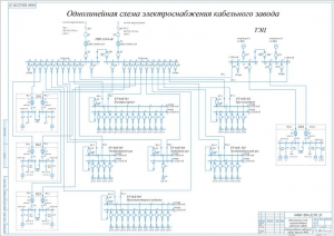2.	Однолинейная схема электроснабжения предприятия, А1