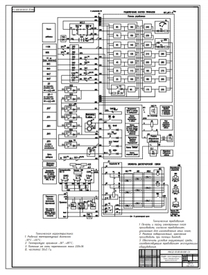 2.	Функциональная электрическая схема пассажирского лифта, А1