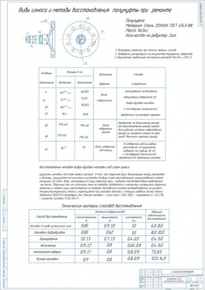 2.	Технология восстановления полумуфты после капитального ремонта, А1