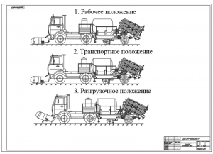 2.	Технология выполнения работ, А1