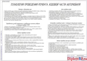 Схема технология проведения ремонта ходовой части автомобиля (формат А1)