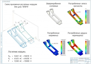 25.	Расчет опоры, А1