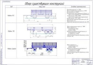Обзор существующих конструкций (формат А1)