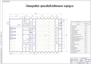 Чертеж Планировка производственного корпуса (А1)