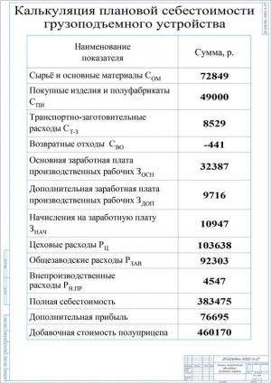 27.	ТЭ обоснование дипломного проекта, А1