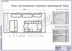 План расположения машинно-тракторной базы (формат А1)