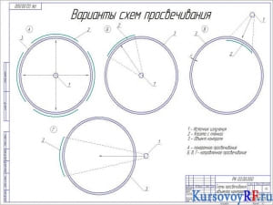схемы просвечивания объекта контроля (формат А2)