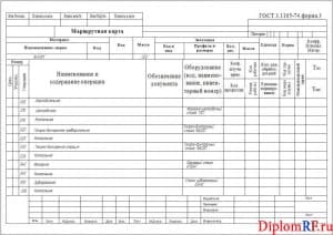 Чертеж карты маршрутной (формат А4х2)