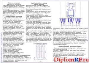 Операционно-технологическая карта на укладку капельных лент (формат А1)