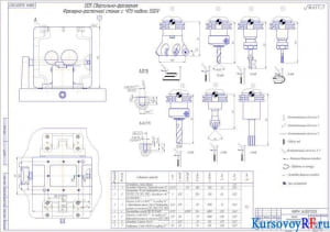 Карта технологической наладки (формат А1)