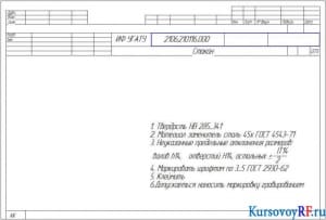Чертежи карт эскизов обработки детали: КК (075) 2, КК (075) , КЭ (020), КЭ (025), КЭ (030), КЭ (035), КЭ (040) , КЭ (045), КЭ (050), КЭ (055) х10