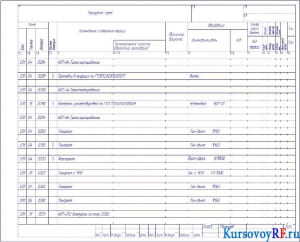 Маршрутная карта х9