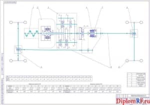 Чертеж кинематической схемы принципиальной автомобиля УАЗ-3163 (формат А1)