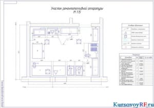 Чертеж участок ремонта топливной аппаратуры